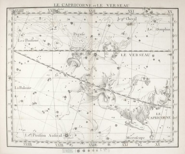 Era Wodnika - Jak Wpływa na Naszą Globalną Kulturę i Sztukę?